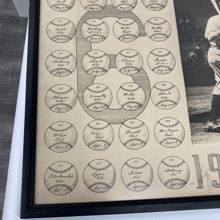 Babe Ruth Signed 60 Home Run Photo Display Given to Teammate PSA DNA Historic