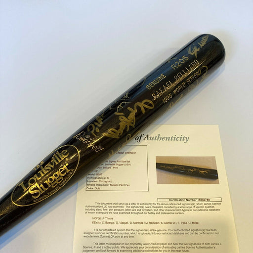 1995 Cleveland Indians Team Signed World Series Game Issued Bat Jim Thome JSA
