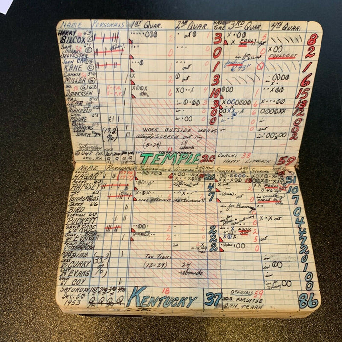 1953-54 Kentucky Wildcats Team Signed Scrapbook From Lou Tsioropoulos JSA COA