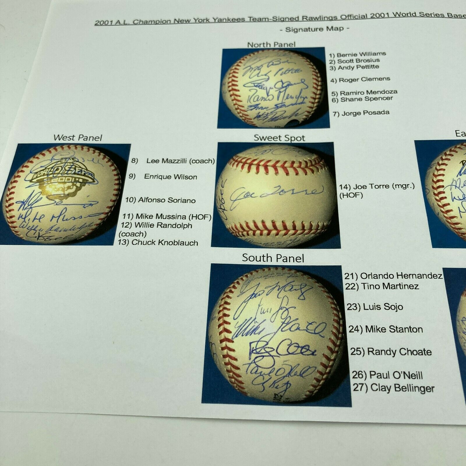 Derek Jeter 2001 World Series Game Used & Signed Bat