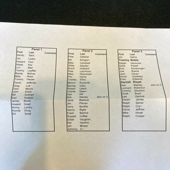 Rare 1965 Texas Longhorns Team Signed NCAA Football 60+ Sigs With JSA COA