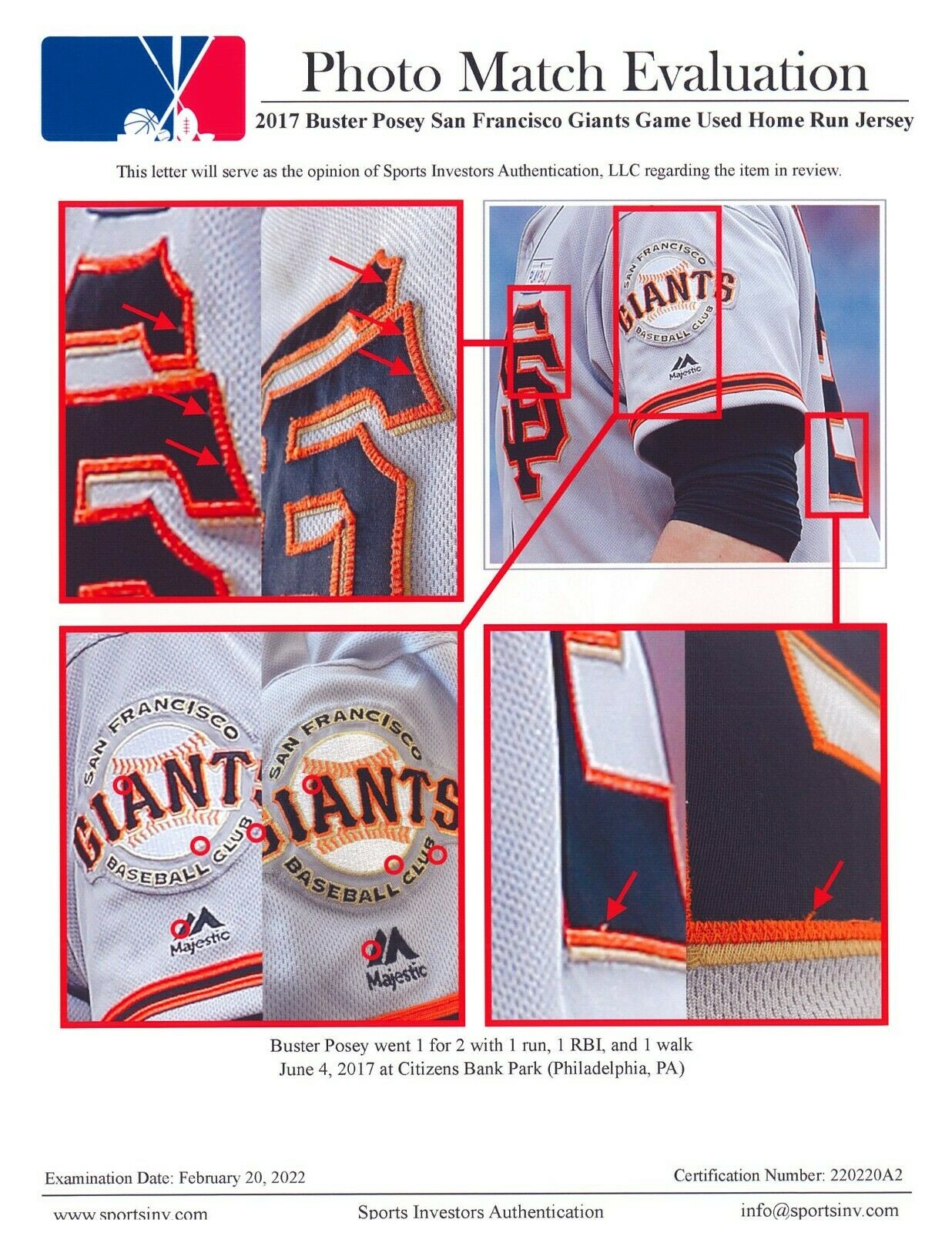 Buster Posey 2017 Game Used San Francisco Giants Jersey Home Run