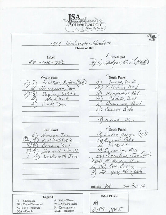 Gil Hodges 1966 Washington Senators Team Signed American League Baseball JSA COA