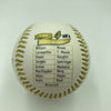 1939 First Hall Of Fame Induction Commemorative Baseball Cooperstown
