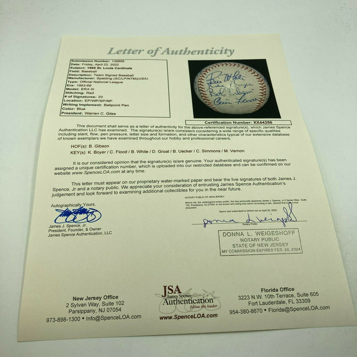 1965 St. Louis Cardinals Team Signed National League Baseball Bob Gibson JSA COA