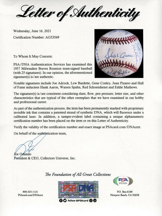 Beautiful 1957 Milwaukee Braves World Series Champs Team Signed Baseball PSA DNA