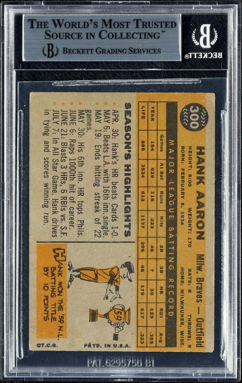 Hank Aaron Autographed 1960 Topps Card #300 Milwaukee Braves