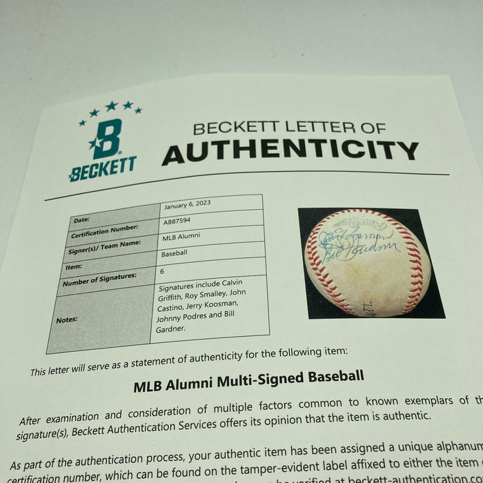 1981 Minnesota Twins Team Signed American League Baseball Beckett COA