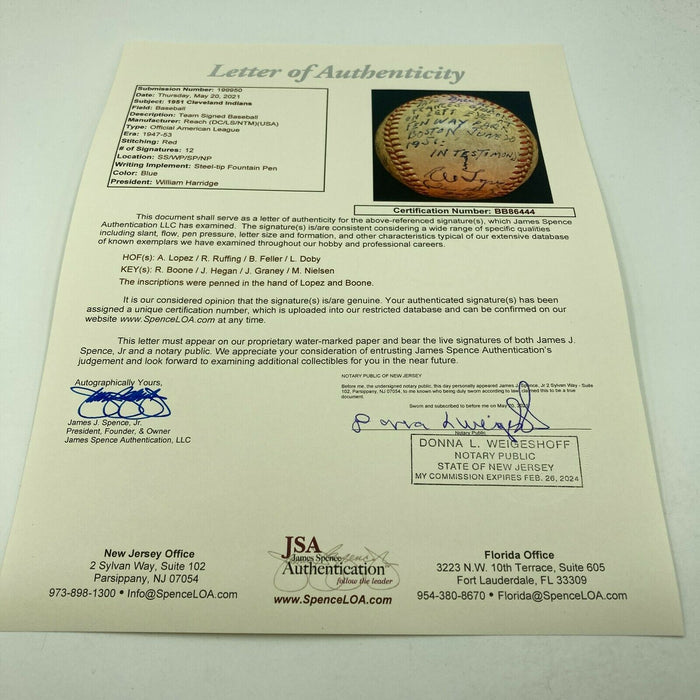 Extraordinary 1951 Indians Signed Game Used Baseball Hit Fan In Eye JSA COA