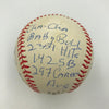 Orlando Cepeda Signed Heavily Inscribed Career Stat Baseball PSA DNA COA