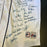 1968 & 1984 Detroit Tigers World Series Champs Team Signed Jersey 50+ Sigs JSA