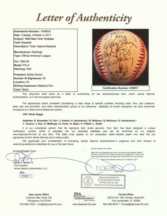 1993 New York Yankees Team Signed Baseball Don Mattingly With JSA COA