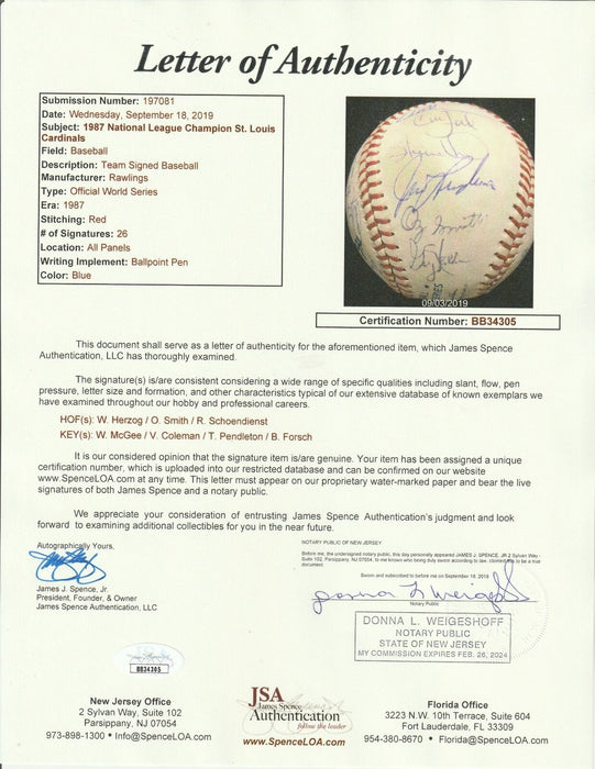 1987 St. Louis Cardinals NL Champs Team Signed W.S. Baseball JSA COA