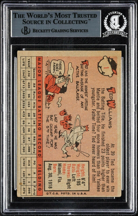 1958 Topps Ted Williams #1 Signed Autographed Baseball Card BGS Beckett