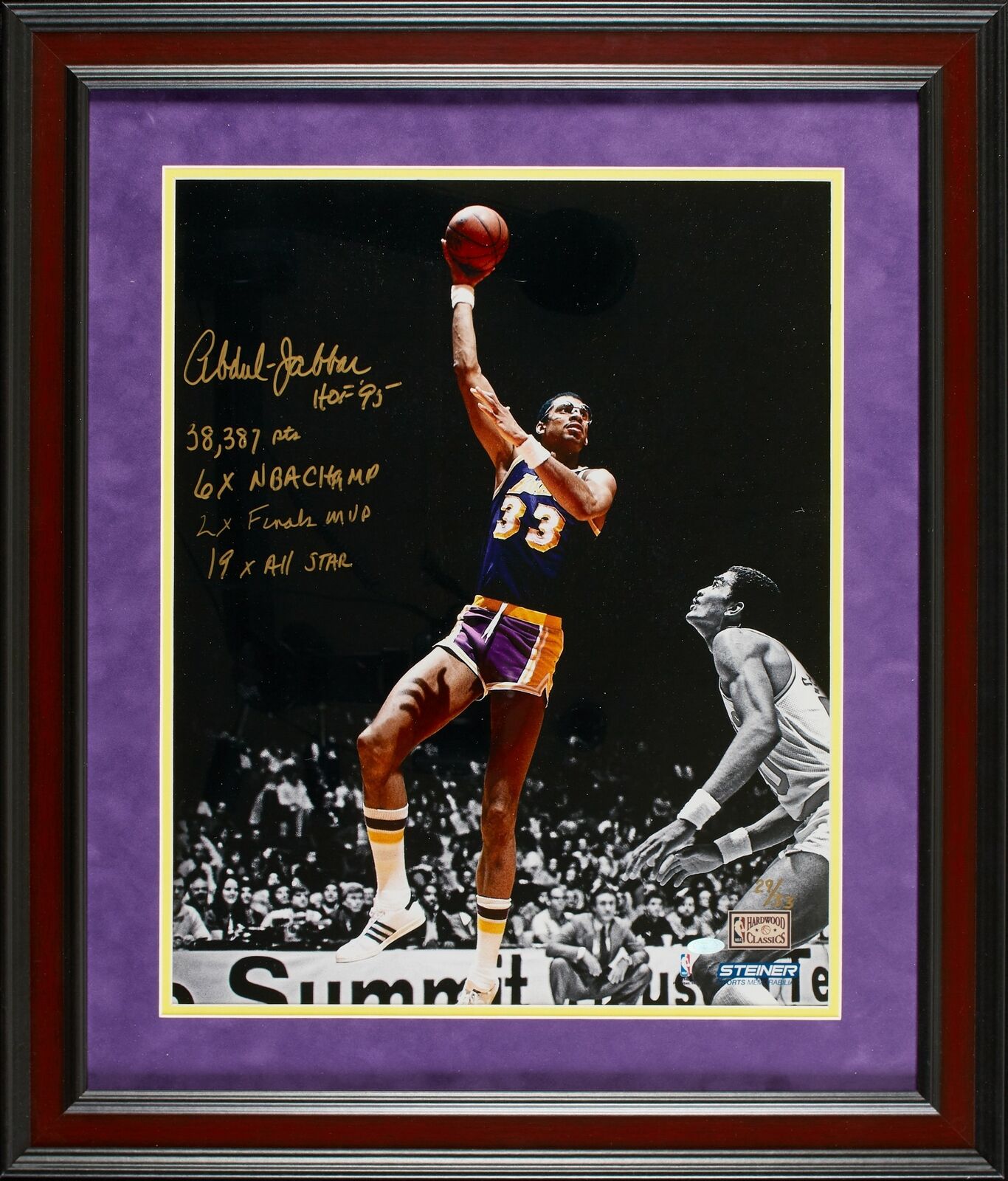 Kareem Abdul-jabbar Signed Lakers Jersey HOF 95 Inscription 